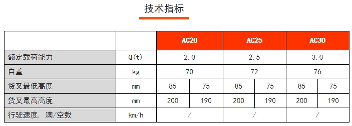 AC手動搬運車，諾力手動半電動搬運/堆高車